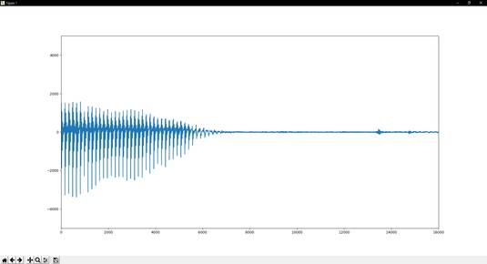 pyaudio와 matlibplot을 이용한 실시간 wav plot 만들기